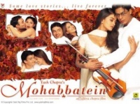 Mohabbatein-2000